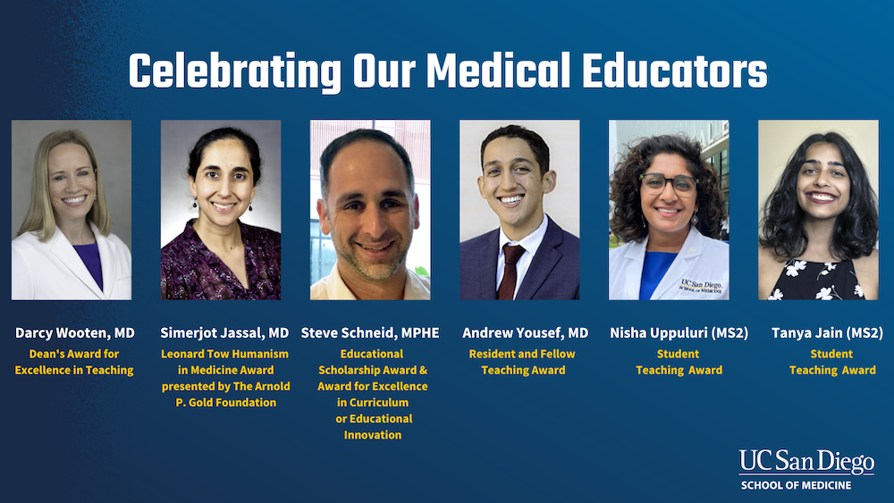 2023 Medical Excellence Winners